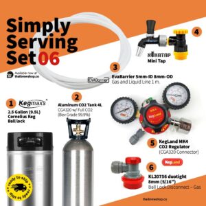 Nukatap Mini Simply Serving Set