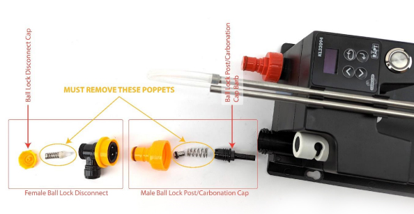 Cannular Can and Bottle Filler