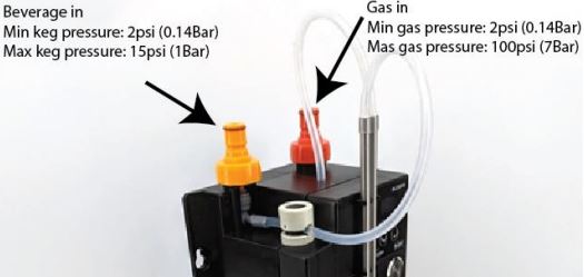 Cannular Can and Bottle Filler