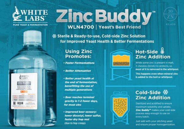 White Labs Zinc Buddy - Cold-side Zinc addition