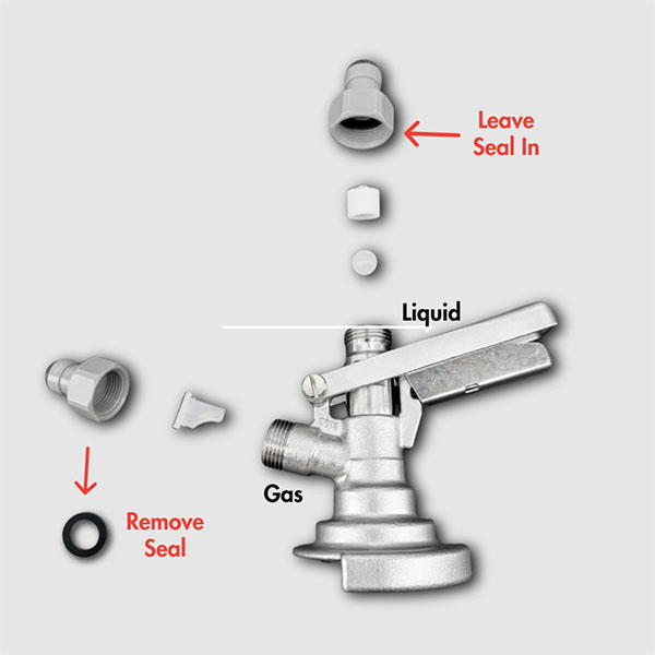 S-Type Keg Coupler (Stainless Steel) with duotight KL06903 8 S-Type Keg Coupler (Stainless Steel) with duotight KL06903
